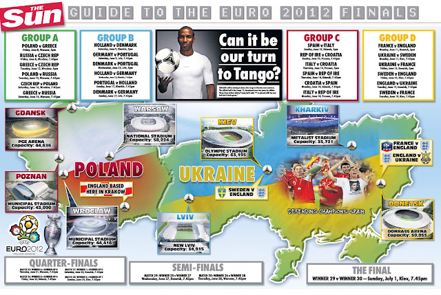 Gambar Jadwal Turnamen Piala Eropa 2012