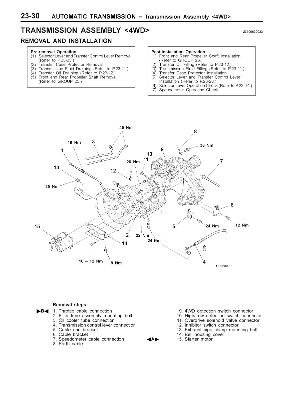 mitsubishi L200 magnum part Diagrama מיצובישי מגנום תרשים חלקים תיבת הילוכים אוטומטית 23
