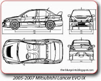 Vector Blueprints - Cars, Trucks, Busses and others: Mitsubishi ...