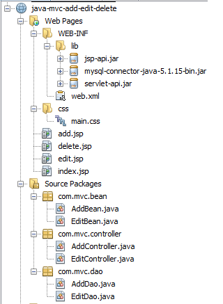 NetBeans IDE Project Directory of Java MVC Add, Edit, Delete Using JSP And Servlet With MySQL