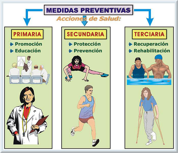 promoción de la salud en el trabajo (salud ocupacional) promoción de la salud en el trabajo (salud ocupacional)