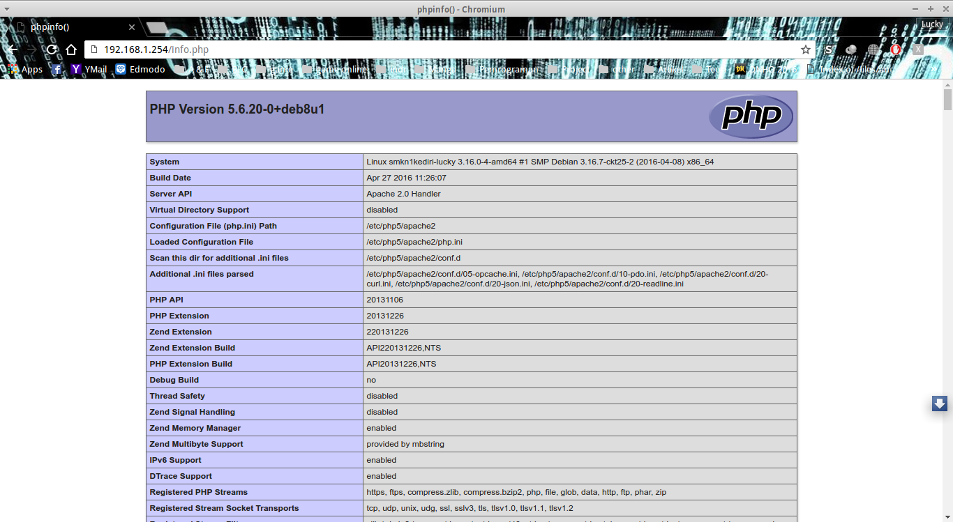Php system ru. Таблица Apache 2. Apache2 info. Популярность связки Apache php. Php 8 2 phpinfo.