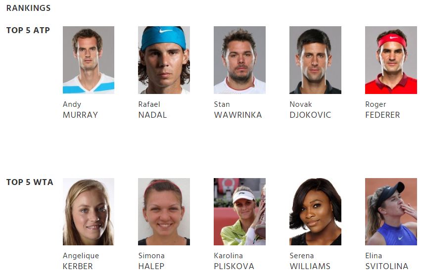 French Open 2018 Live streaming