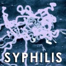 http://www.cdc.gov/std/syphilis/stdfact-syphilis.htm