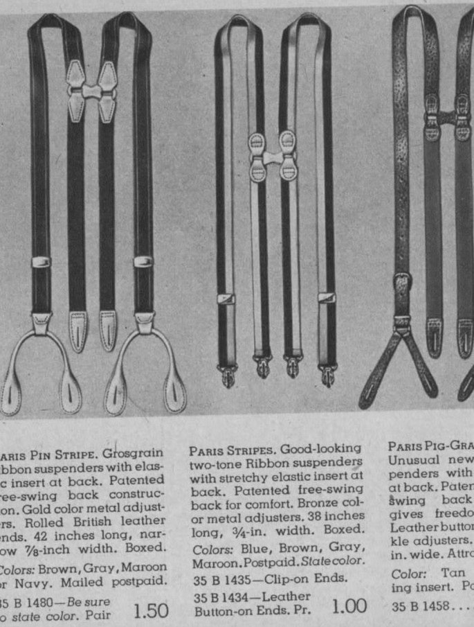 Everything About Braces Origin of Clipon Suspenders