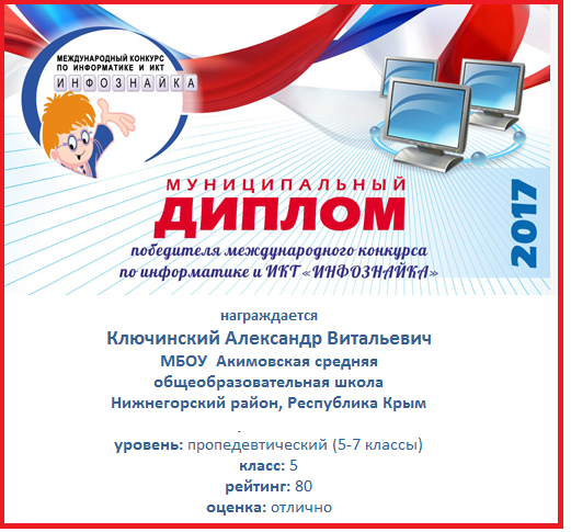 Конкурс информатика. Конкурс компьютерного рисунка. Компьютерные иллюстрации. Сертификат участника международного конкурса. Конкурс по информатике 2022 по рисункам.