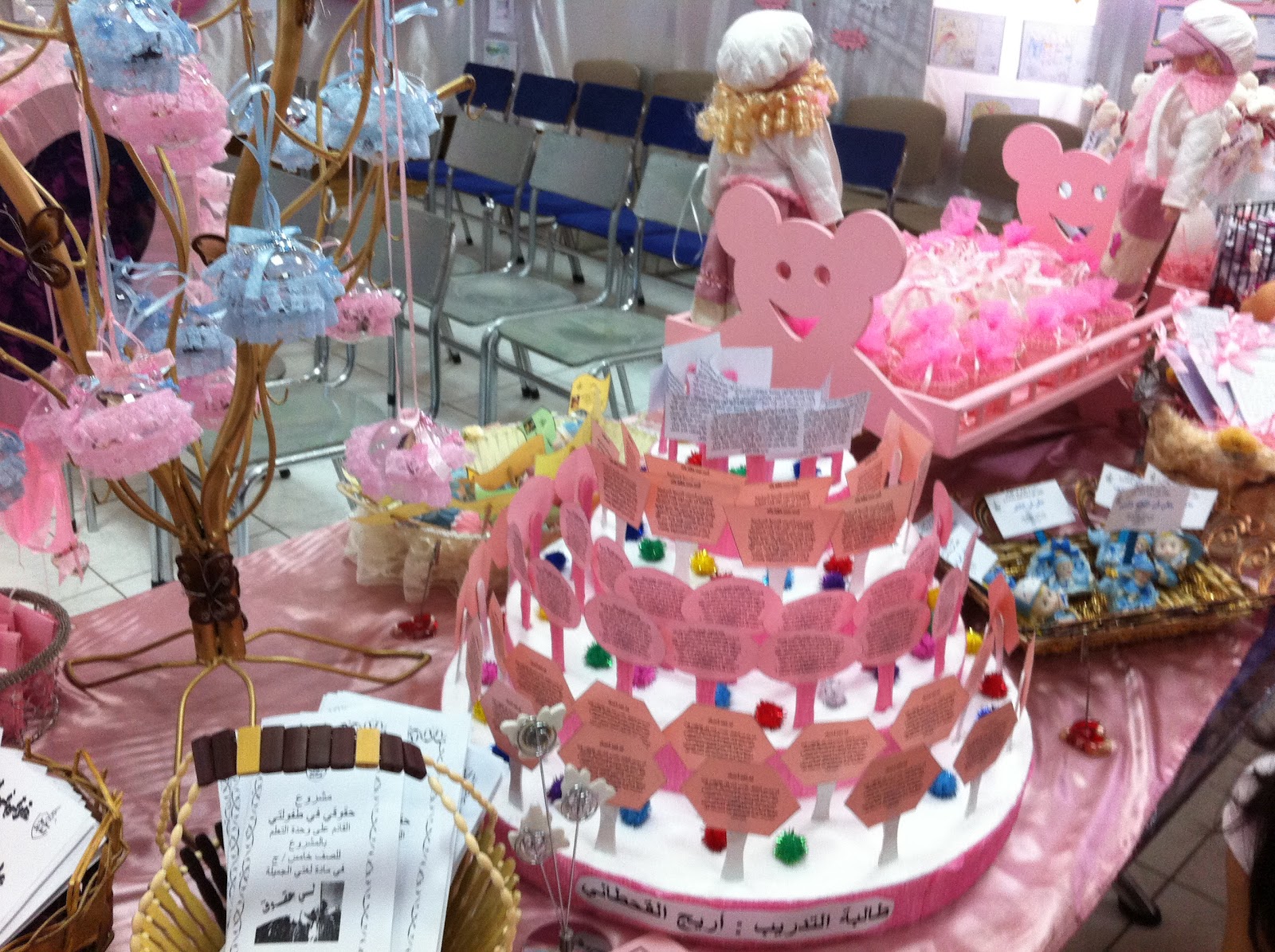 مصادر منارات الرياض ابتدائي بنات غرفة المصادر وتطبيق درس التعلم القائم