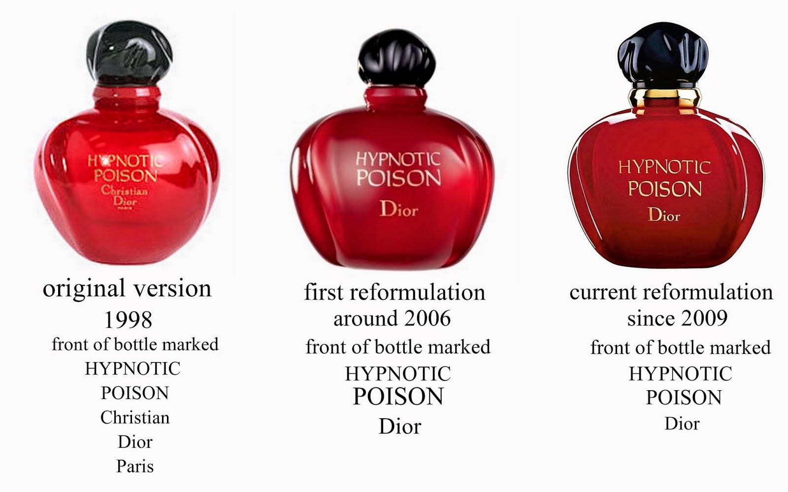hypnotic poison eau de parfum fragrantica
