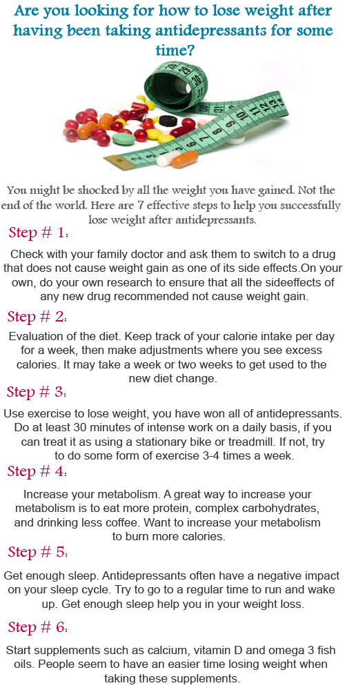 Now Loss 7 Steps for Success antidepressants weight loss