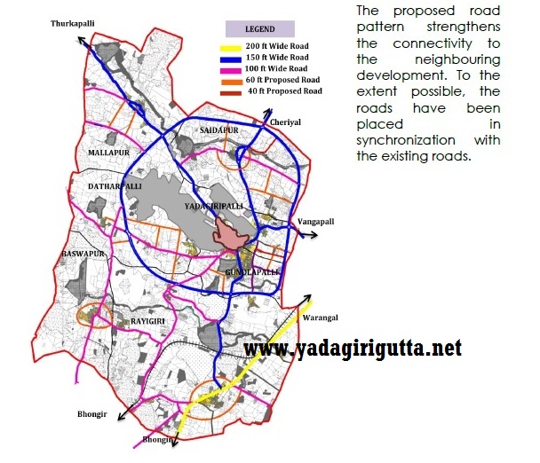 Yadadri YADAGIRIGUTTA యాదగిరిగుట్ట YTDA Yadadri Master Plan 2017