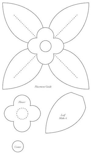 Featured image of post Manualidades Plantillas Flores Para Imprimir