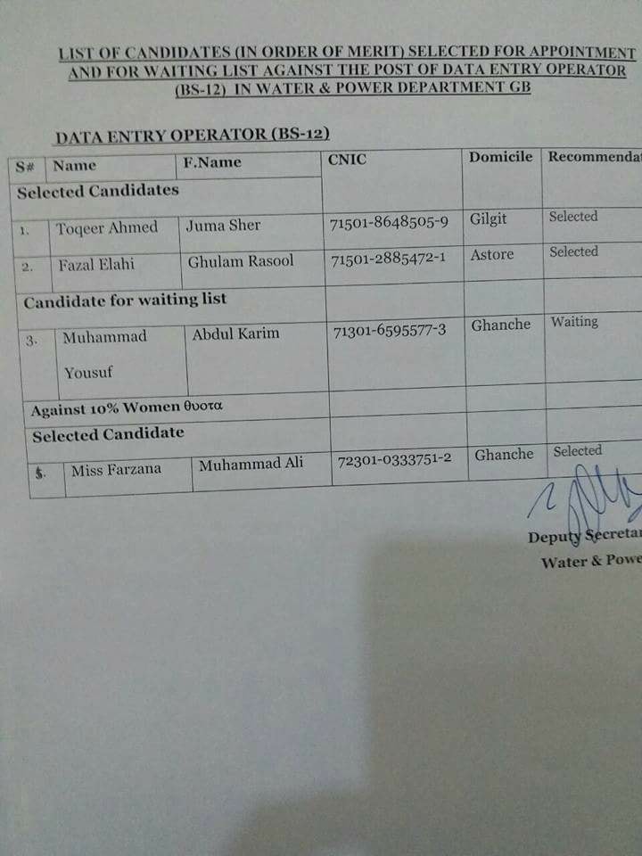 Water & Power department GilgitBaltistan