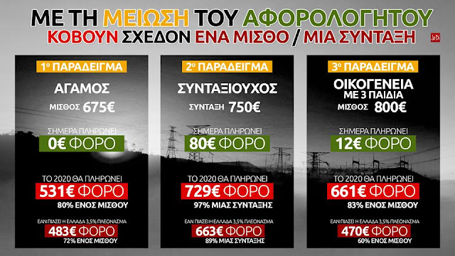 διαφυλετικός ραντεβού ισπανικό και λευκό