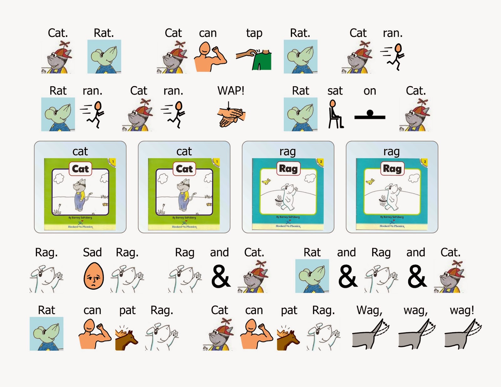 Life with Puzzling Boys Hooked on phonics adapted books, Cat and Rag