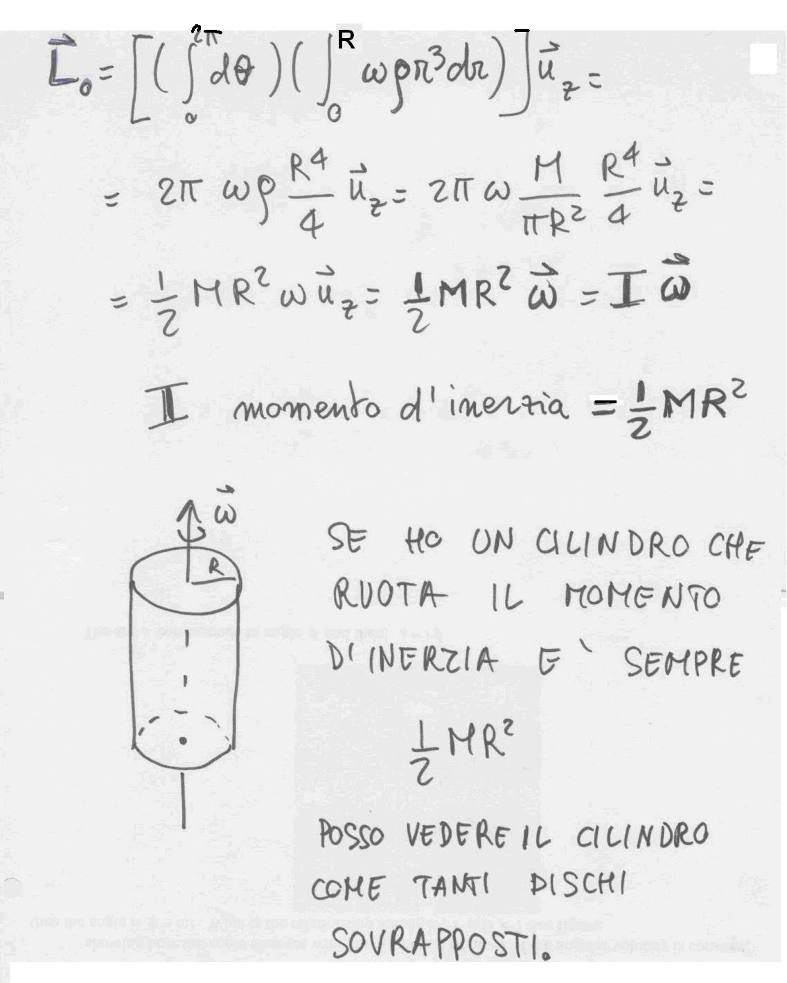 Momento Di Inerzia Di Un Disco