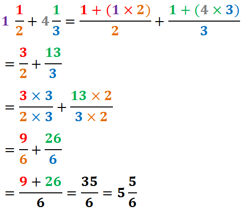 Contoh Soal Penjumlahan Pecahan Campuran