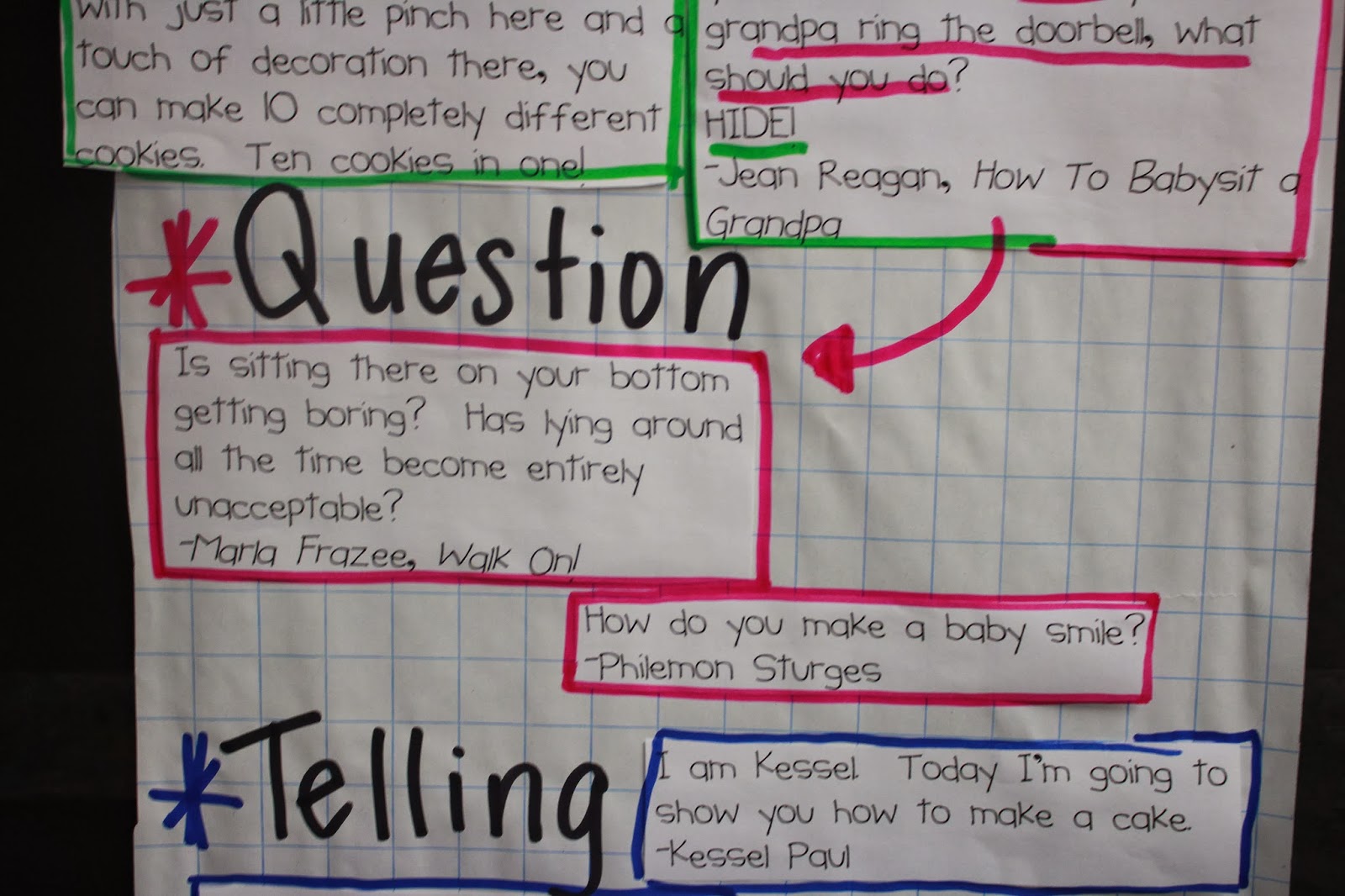 The Go To Teacher: How-To Writing Introduction Inquiry