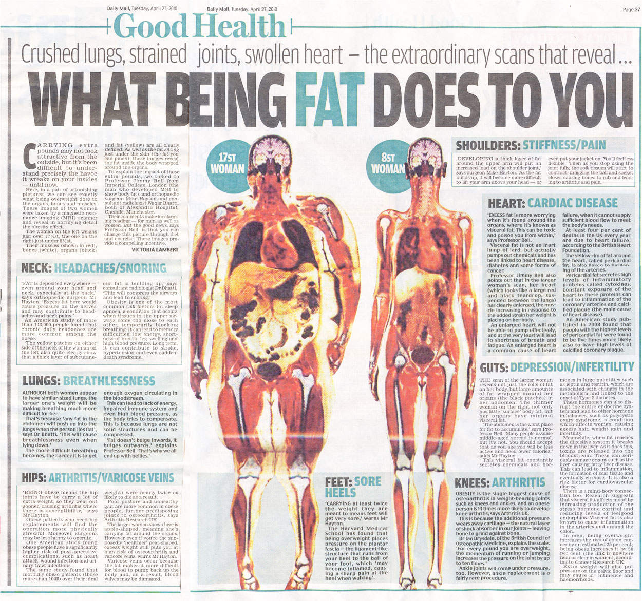 Health We Can! Do you have the right weight?