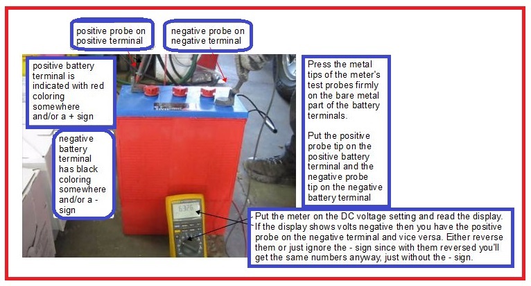 How to Measure Battery Voltage Using a Digital Multimeter? - EEE COMMUNITY