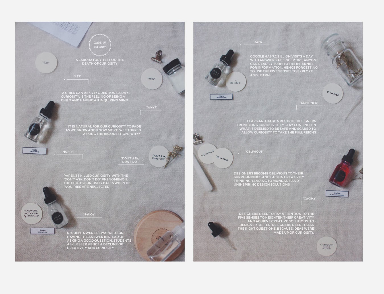 Made Up Curiosity: Rework : Infographic-photo posters