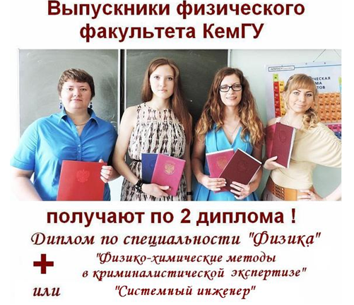 кемгу факультеты и специальности