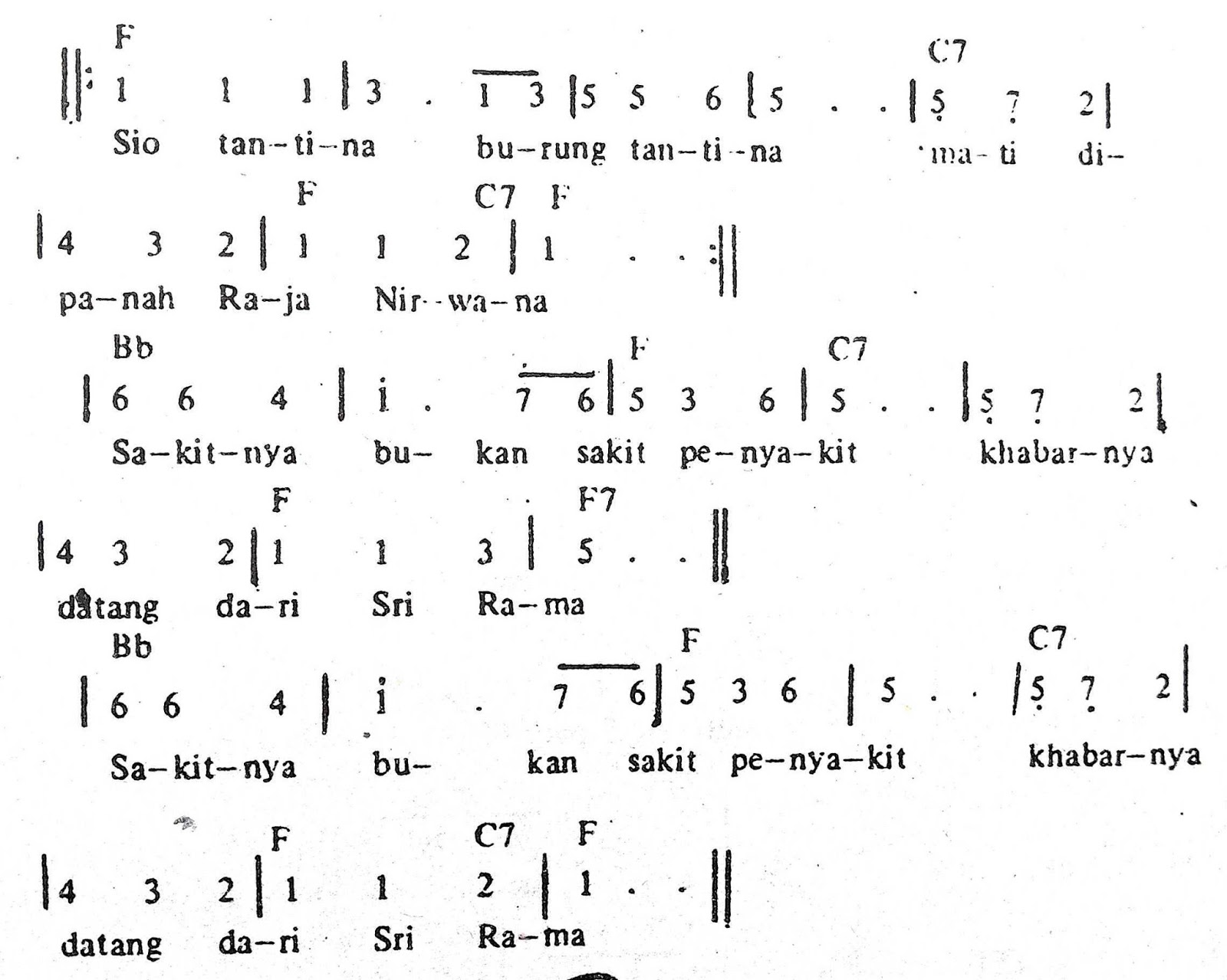 Chord & Arti Lirik Lagu Maluku: Burung Tantina + Not Angka Chord & Arti Lirik Lagu Maluku: Burung Tantina + Not Angka