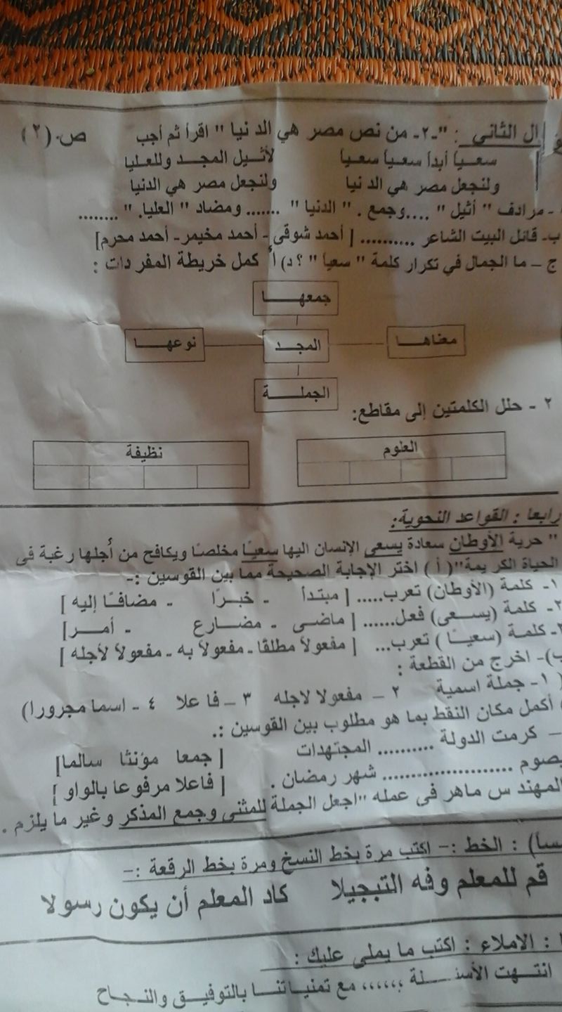 تجميع كل امتحانات مادة اللغة العربية للصف الخامس ترم ثاني 2017 لكل محافظات مصر 2