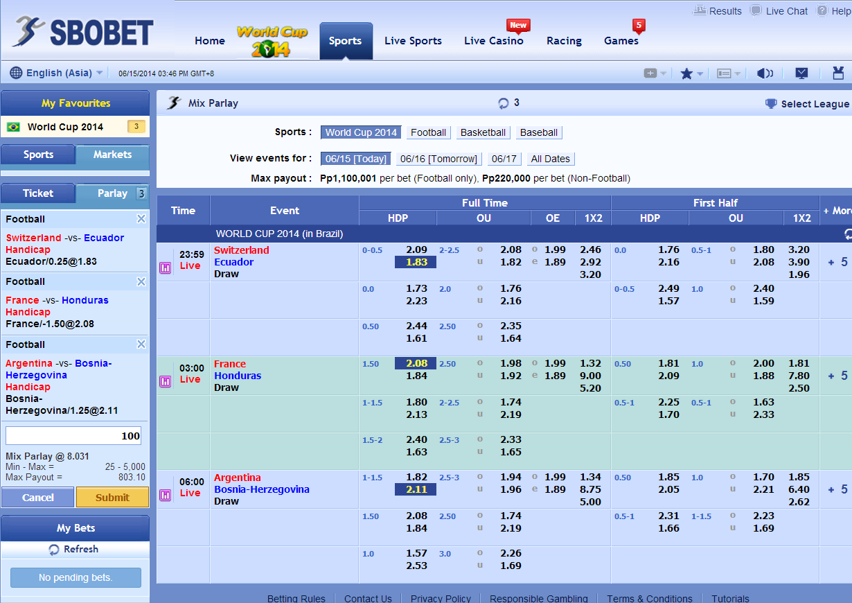 Cara Pasang Parlay Cara Pasang Parlay