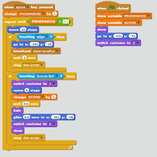 Playing Football in Scratch! « Meeting Point
