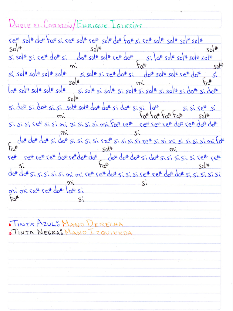 Notas Musicales Duele el Corazòn / Enrique Iglesias / Notas Musicales