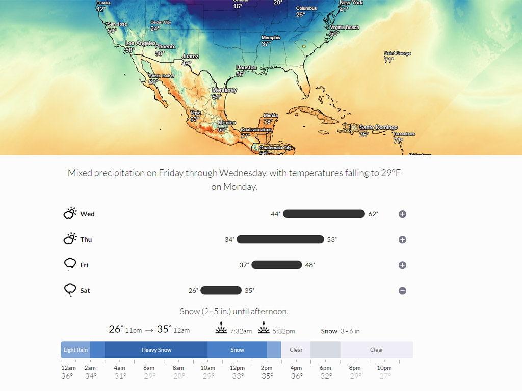 Lake Murray (SC) Blog: Winter on Lake Murray Weather in lake murray