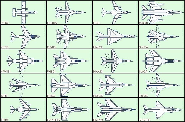 F117 Aircraft Identification Matrix