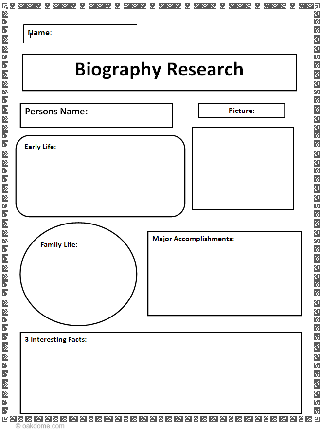 Biography Chart