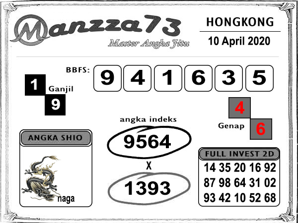 Manzza73 Hk Jumat
