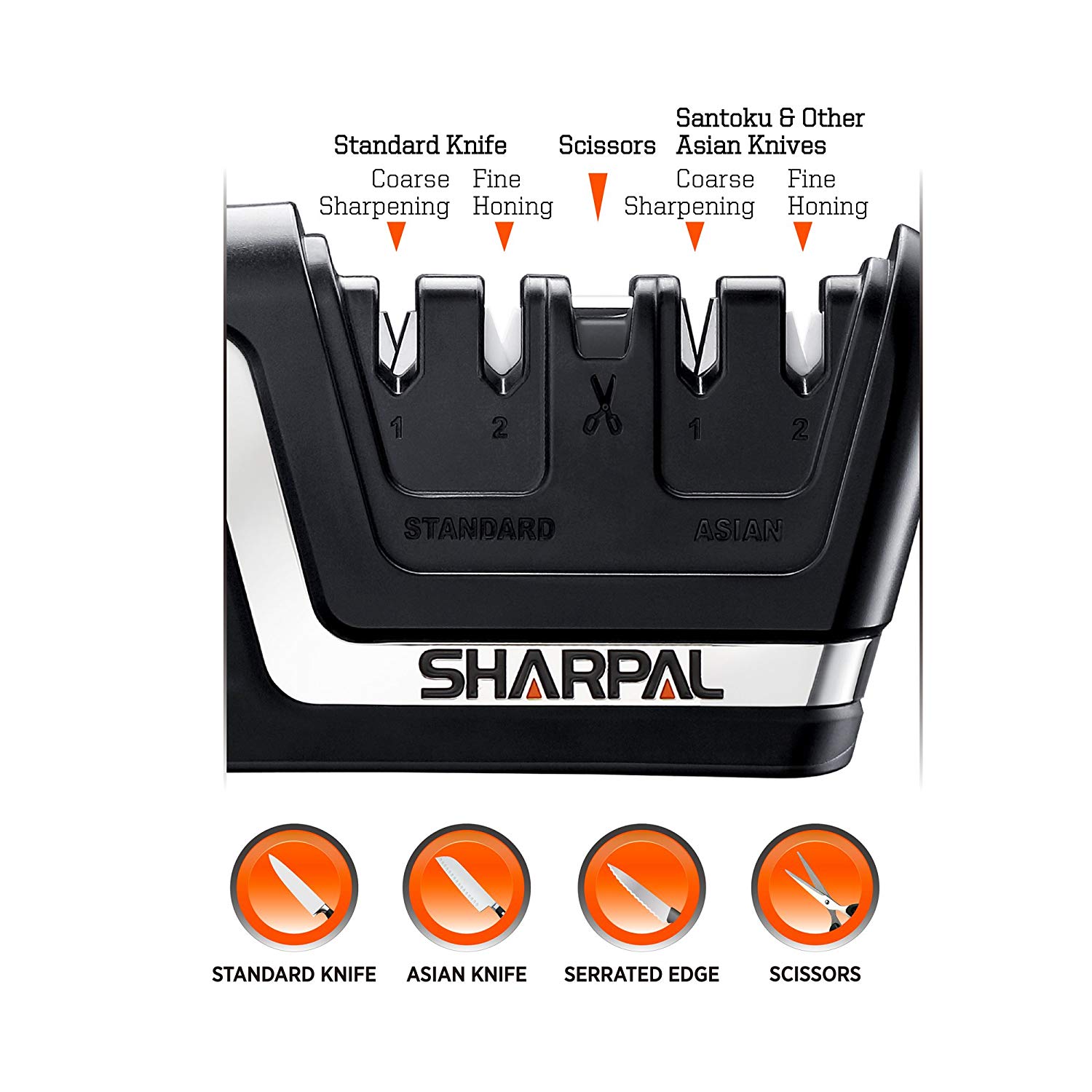 Missy's Product Reviews Sharpal Sharpal 6in1 Knife Sharpener