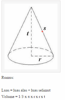 Rumus Matematika Dasar Bangun Ruang Lengkap Rumus Matematika Dasar Bangun Ruang Lengkap