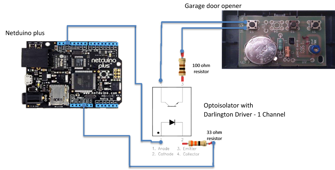 20 Best App For Garage Door Opener