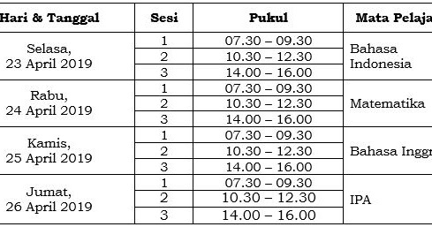 Jadwal Baru Pelaksanaan Unbk Unkp Smp Mts 2019 Di Provinsi Papua Papua Barat Dan Ntt Tomatalikuang Com Berita Pendidikan Terbaru