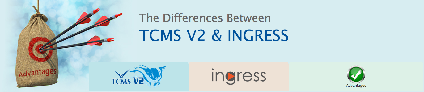  Comparison between Ingress and TCMS V2