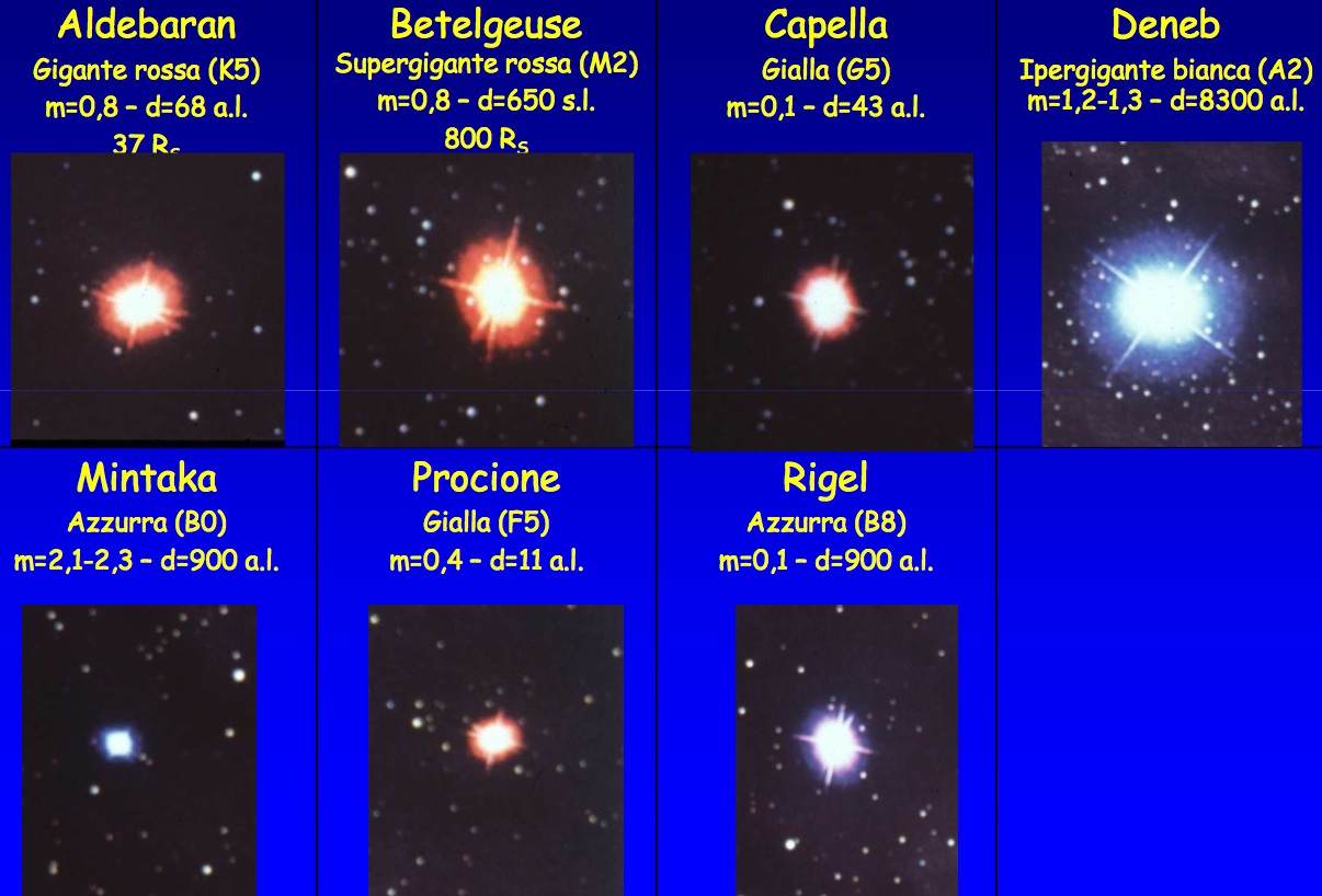 3A Recoaro Astronomia MODULO 2 Tipologie di stelle ed