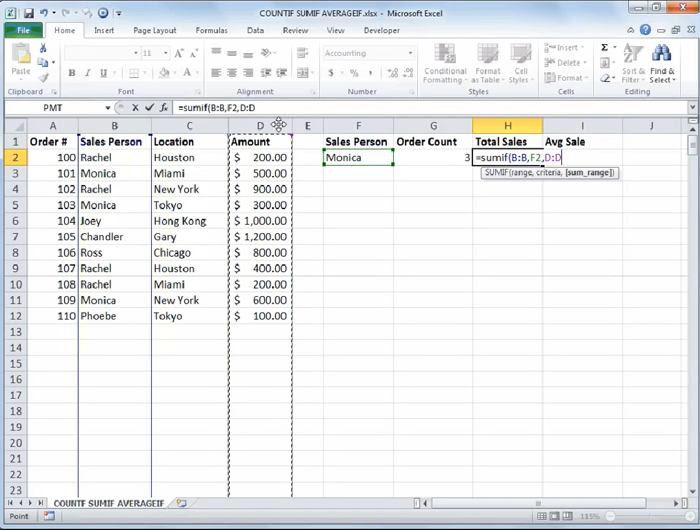 Empowerment Technology Lesson IV Advanced Spreadsheet Skills