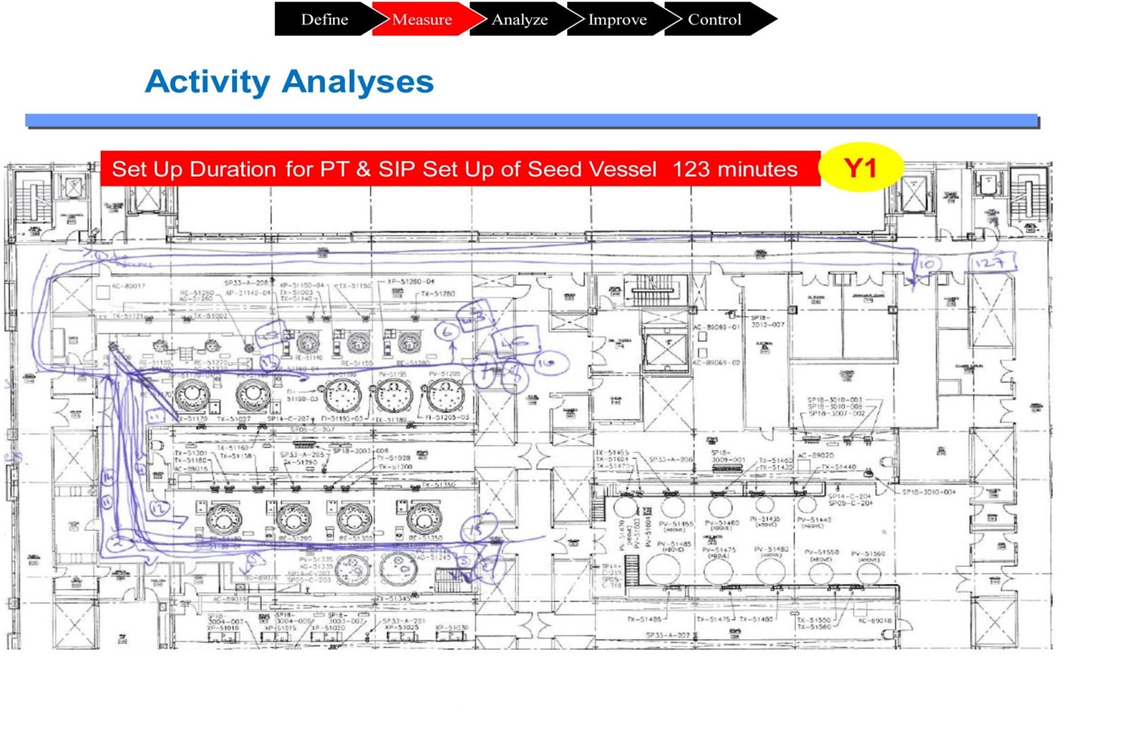 lean workflow lean workflow 28 images lean workflow 28 images our lean workflow lean workflow 28 images lean workflow 28 images our