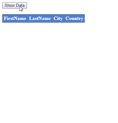 bind-data-to-gridview-using-jquery-ajax-call-json-in-asp.net-C#