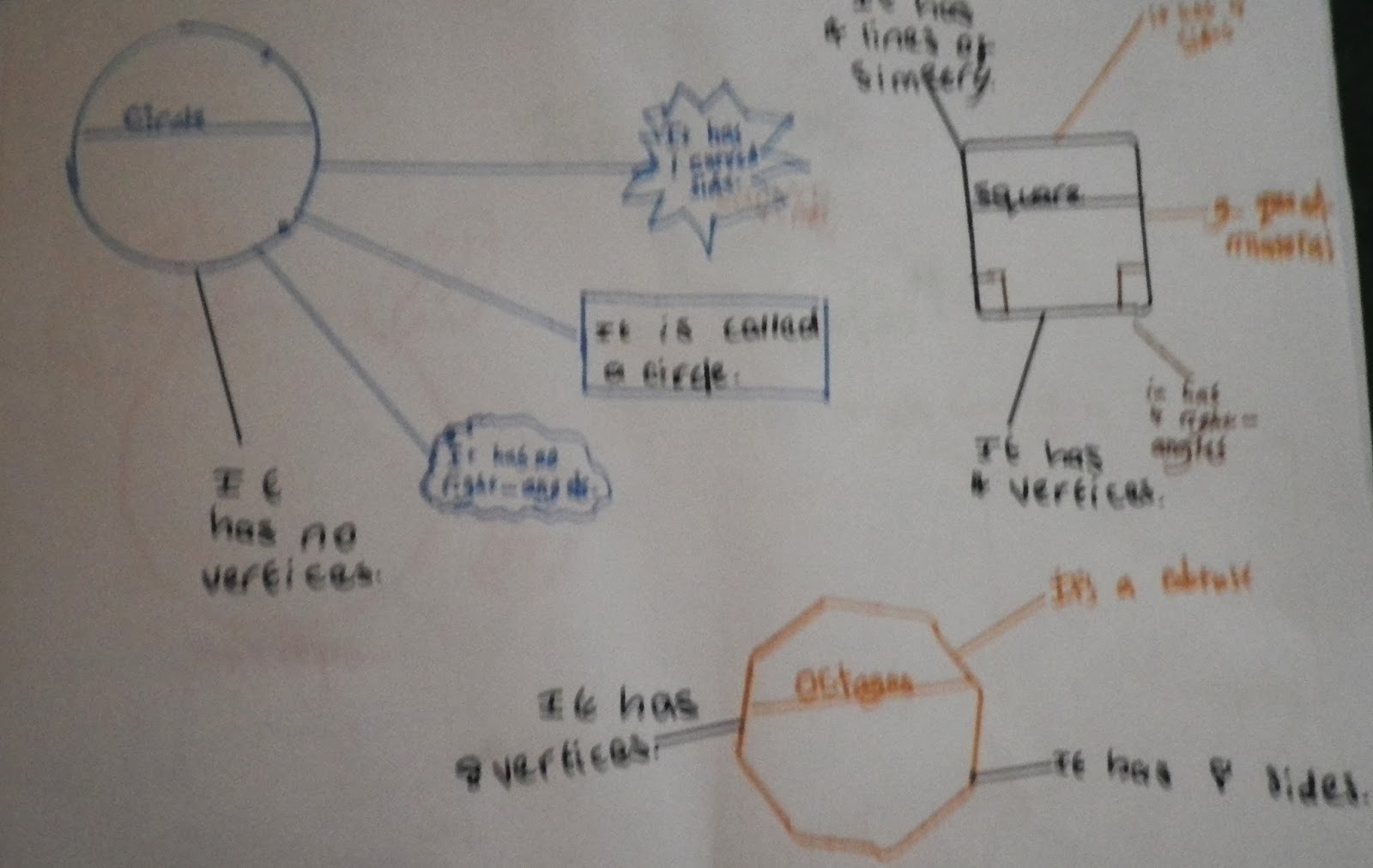 Coalway Blogs!: January 2014