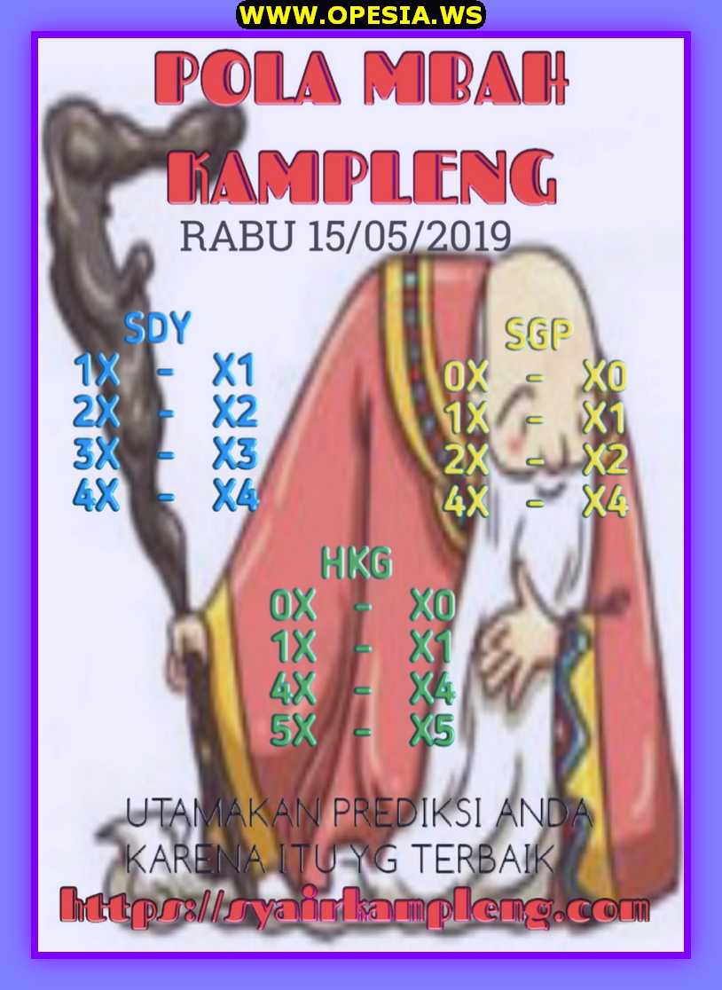Kode syair hk forum atau syair hk rabu 15 Mei 2019
