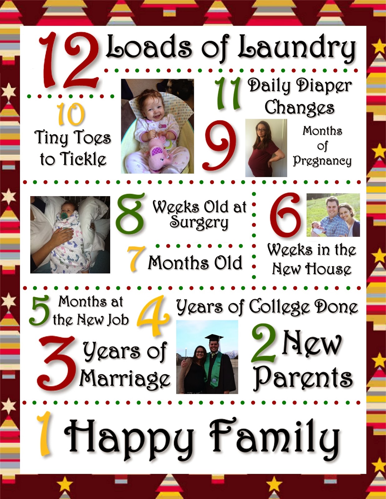 Tesky And Teben Our Christmas Letter