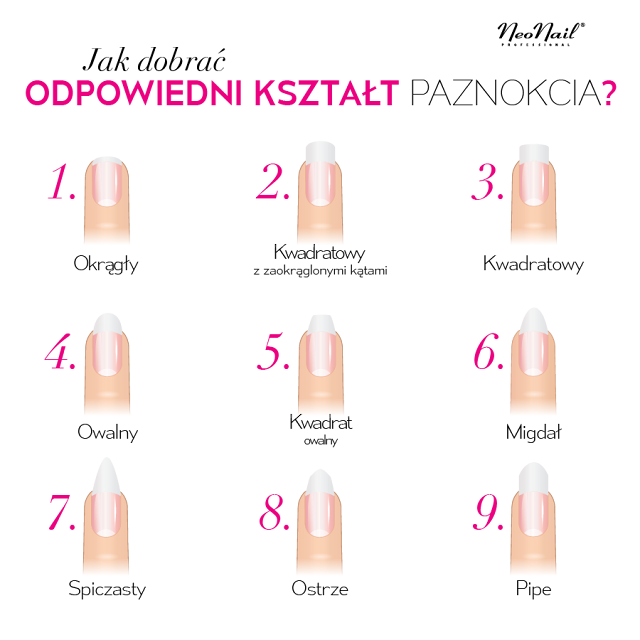 Jak zapuścić paznokcie?