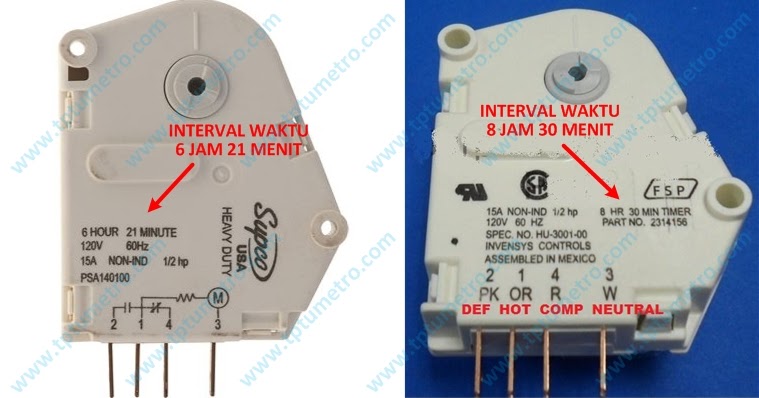Definisi Defrost Timer Refrigerator Cara Kerja Defrost Timer Kulkas Tptumetro
