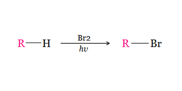 Alkyl halides 鹵烷類(鹵代烷)