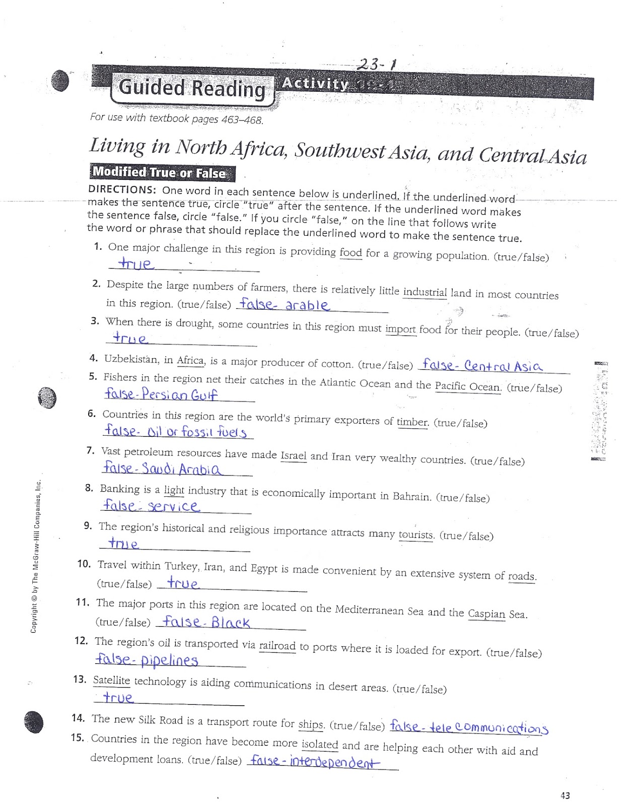 Mr. E's World Geography Page World Geography 2018 Chapter 23 Today
